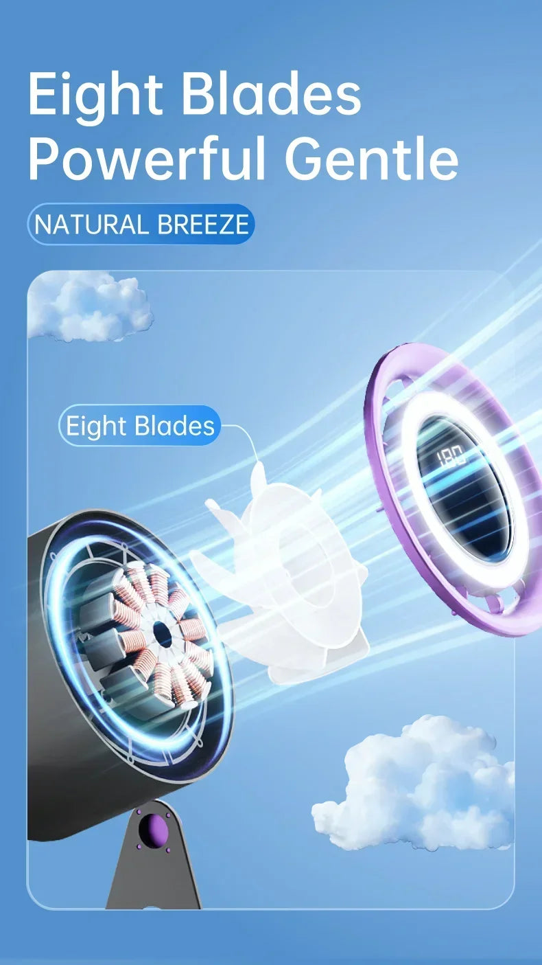 Portable Electric Fan