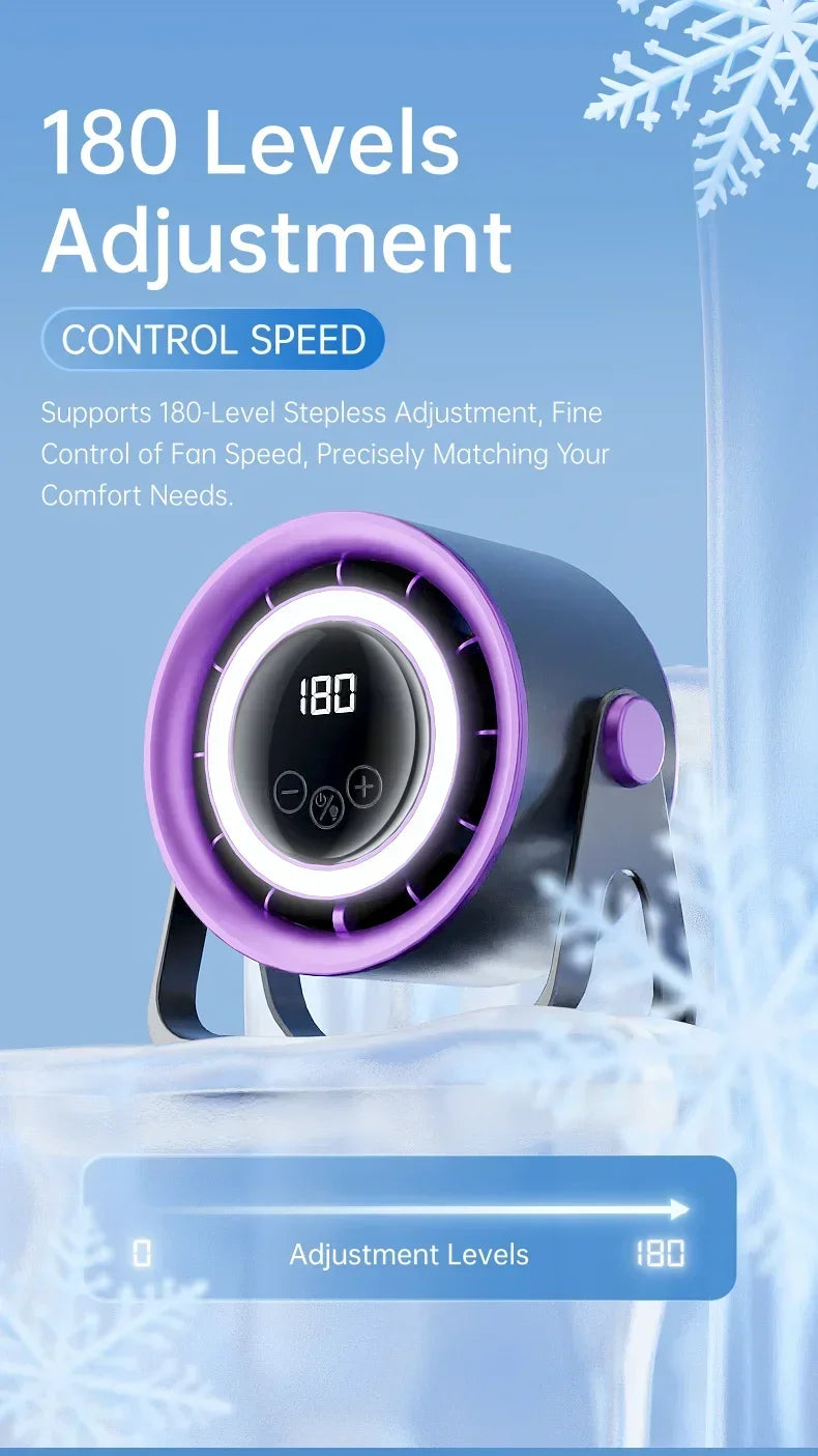 Portable Electric Fan